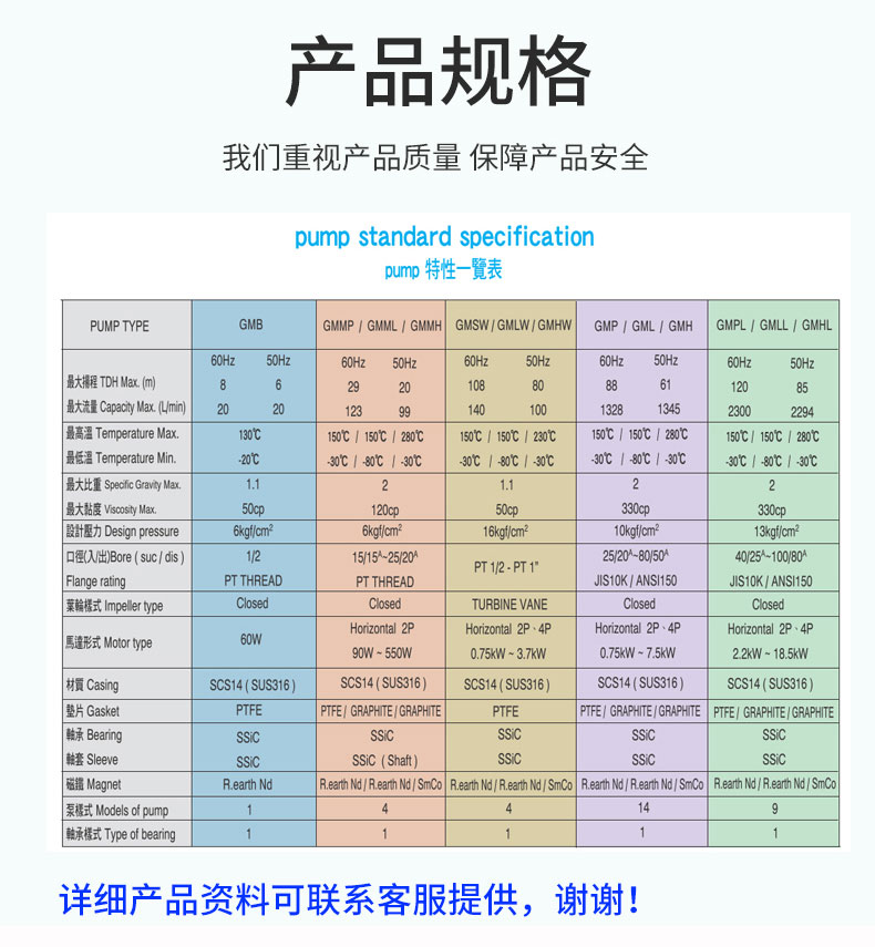 不锈钢磁力泵详情页更新1-6.jpg