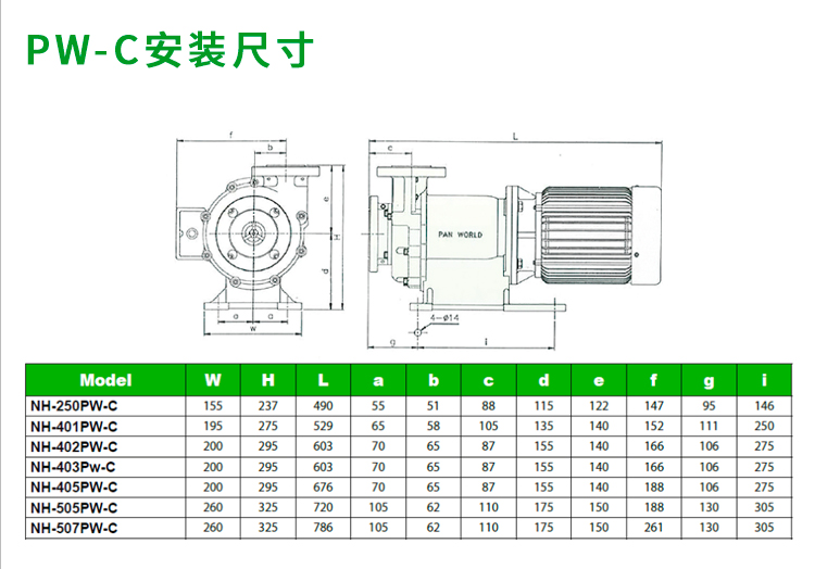 PW-C系列磁力泵安装尺寸